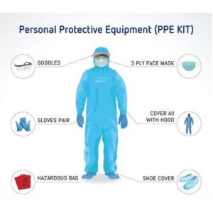 PPE KIT ( PERSONAL PROTECTIVE EQUIPMENT) Medicines CV Pharmacy