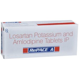 REPACE A ANGIOTENSIN-II ANTAGONIST CV Pharmacy