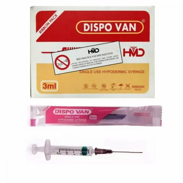 DISPOVAN SYRINGE 3ML SURGICAL PRODUCTS CV Pharmacy