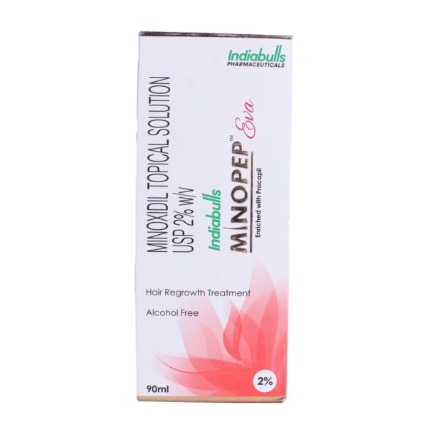 MINOPEP EVA SOLUTION 90 ML SERUMS CV Pharmacy